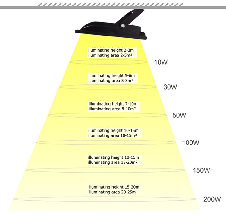 Hf24237b06df14b428d34462816b3718aS.png