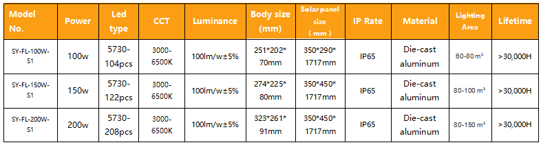 QQ截图20211030213135.png